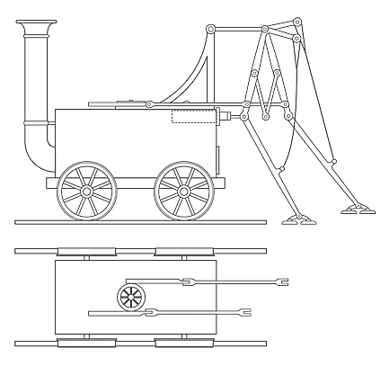 Bruntons Mechanical Traveller