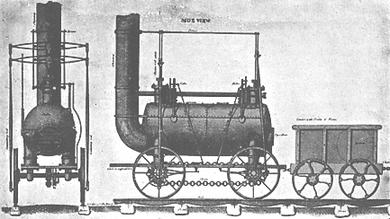 Locos in Profile  Pre 1825 Locomotives - Part 4