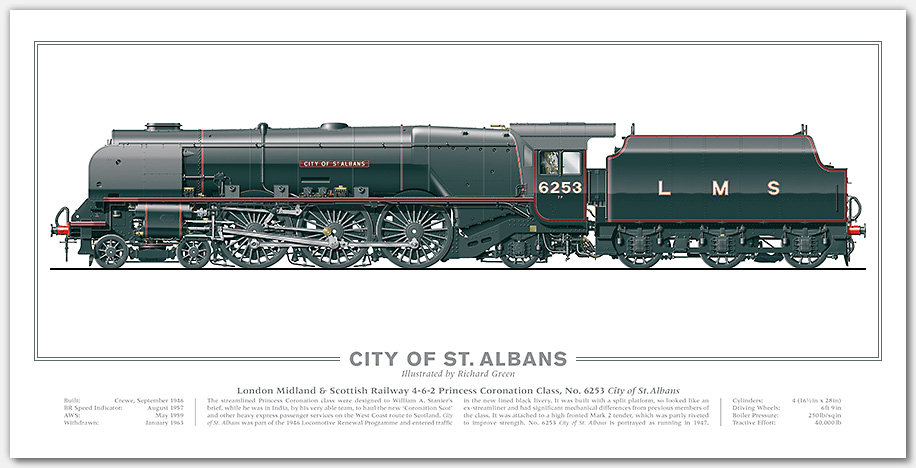 LMS Duchess No. 6253 City of St. Albans (W A Stanier) Steam Locomotive Print