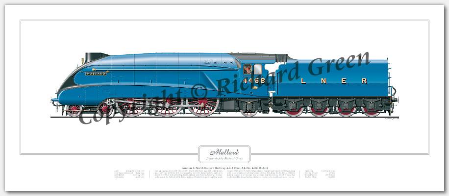 NER A4 Class No. 4468 Mallard (H N Gresley) Steam Locomotive Print