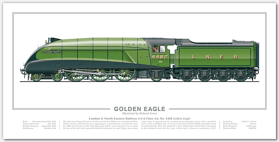 LNER A4 Class No. 4482 Golden Eagle (H N Gresley) Steam Locomotive Print