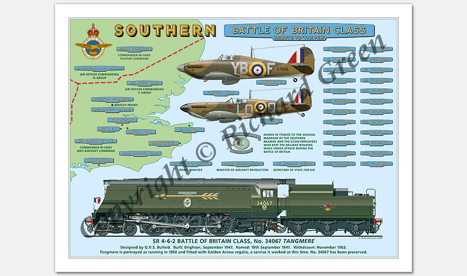 SR 4-6-2 Battle of Britain Class No. 34067 Tangmere with Nameplates plus Hawker Hurricane (17 Squadron) and Supermarine Spitfire (602 Squadron) (O. V. S. Bulleid) Steam Locomotive Print